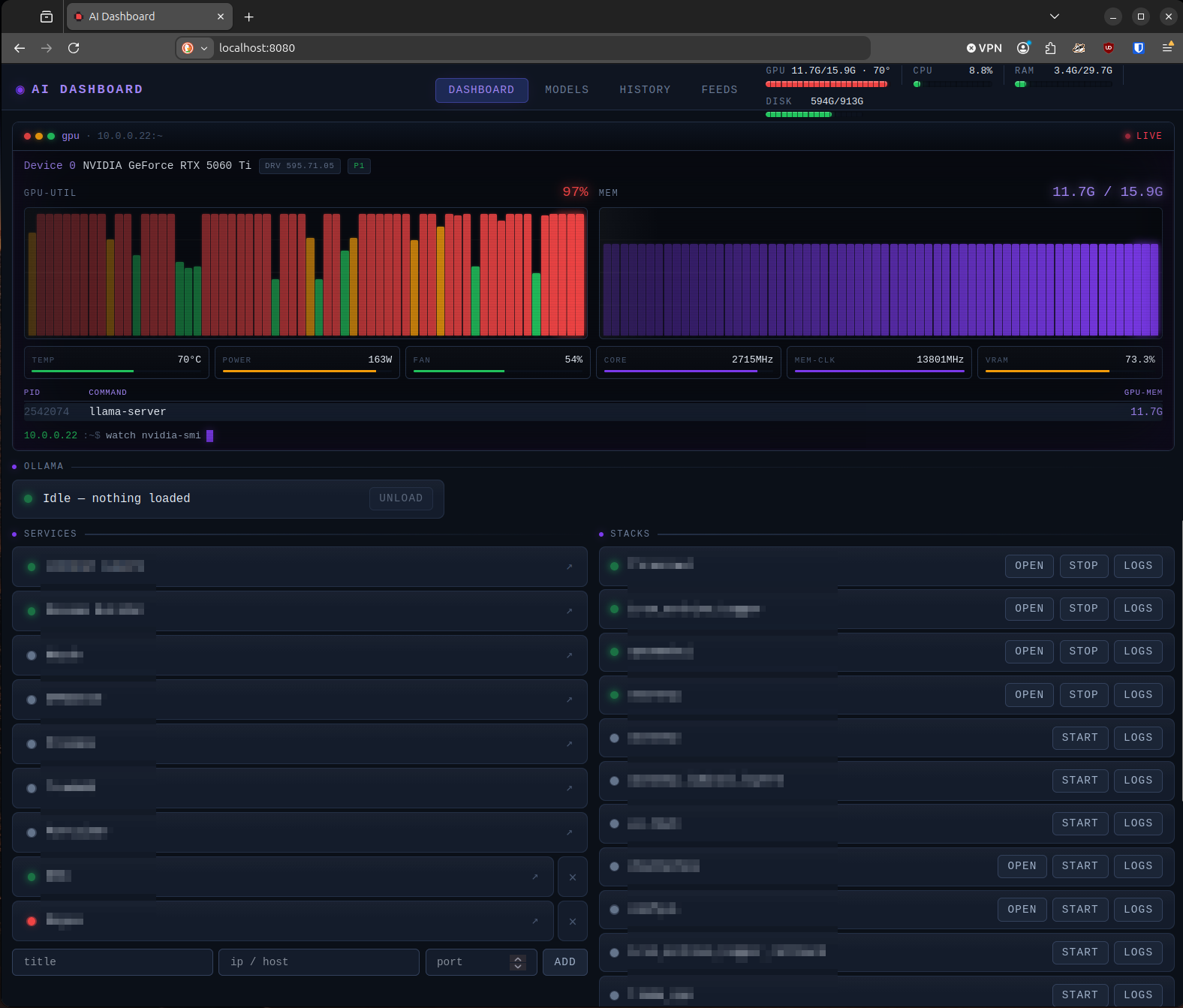 The Local AI Dashboard main view, showing live GPU telemetry, Portainer stack status, and Ollama model controls.