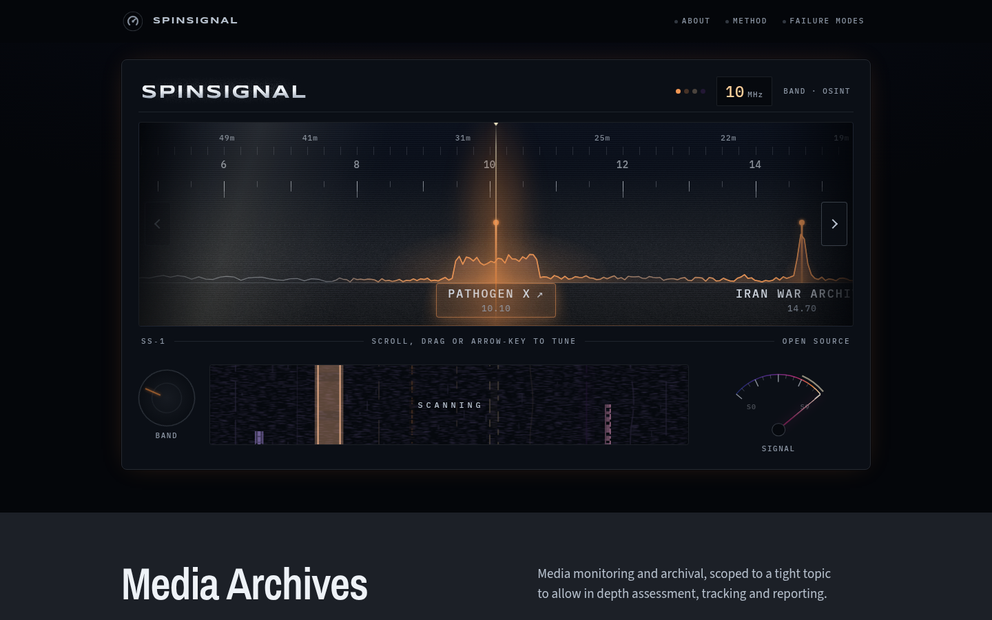 The SpinSignal front page, its radio-style instrument tuned to the Pathogen X vertical, showing the frequency band, signal trace, S-meter and waterfall readout.